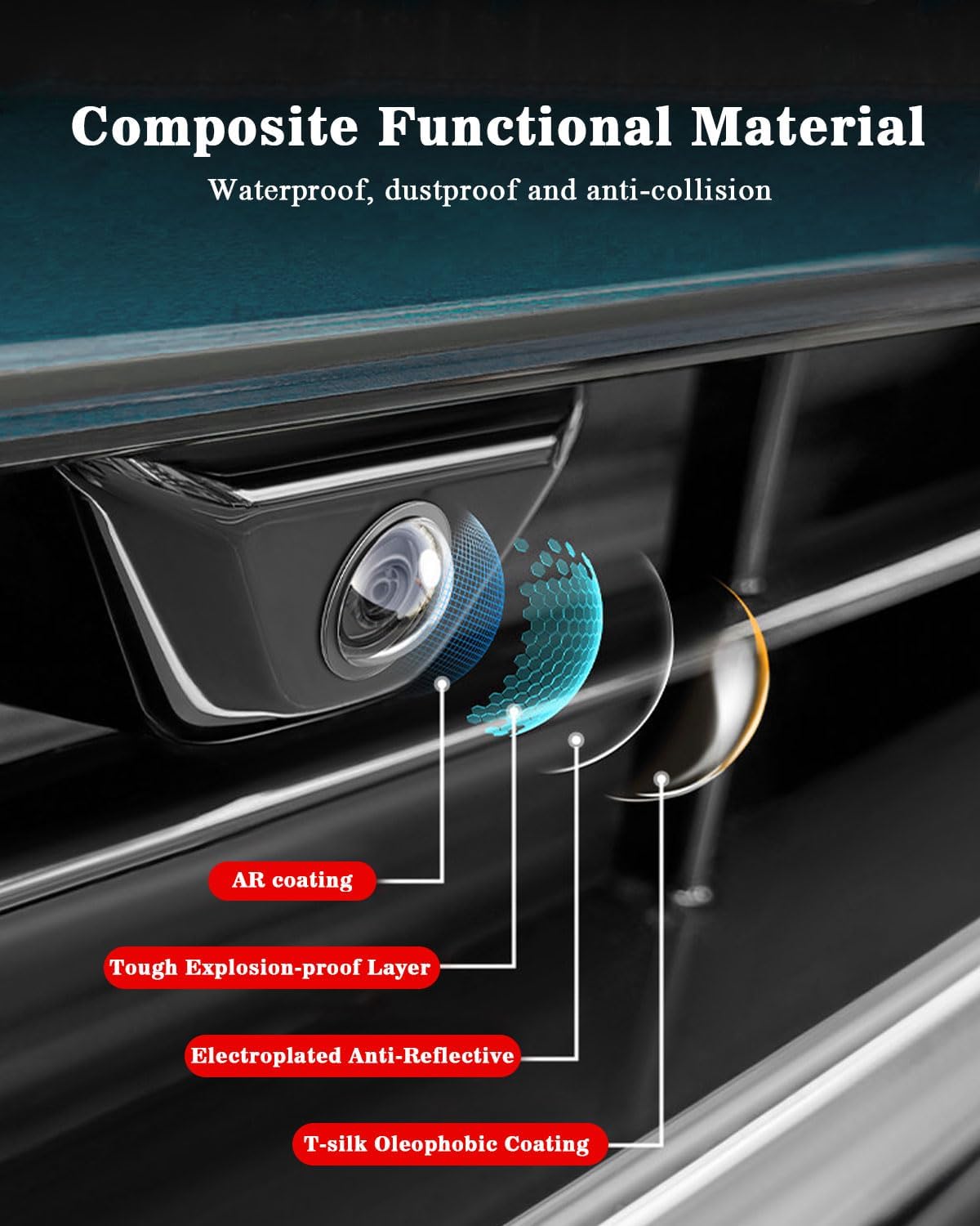 Universal Car Camera Lens Protector