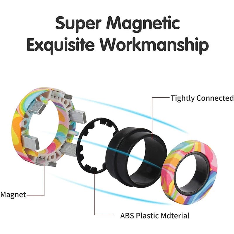 🧲 Imported Magnetic Rings Finger Spinner - Trendart